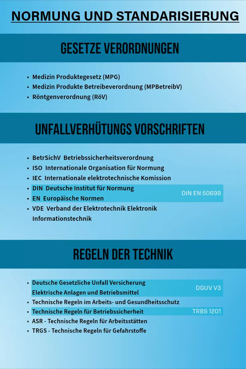 Elektroprüfungen in vielen Normen, Vorschriften und Verordnungen 